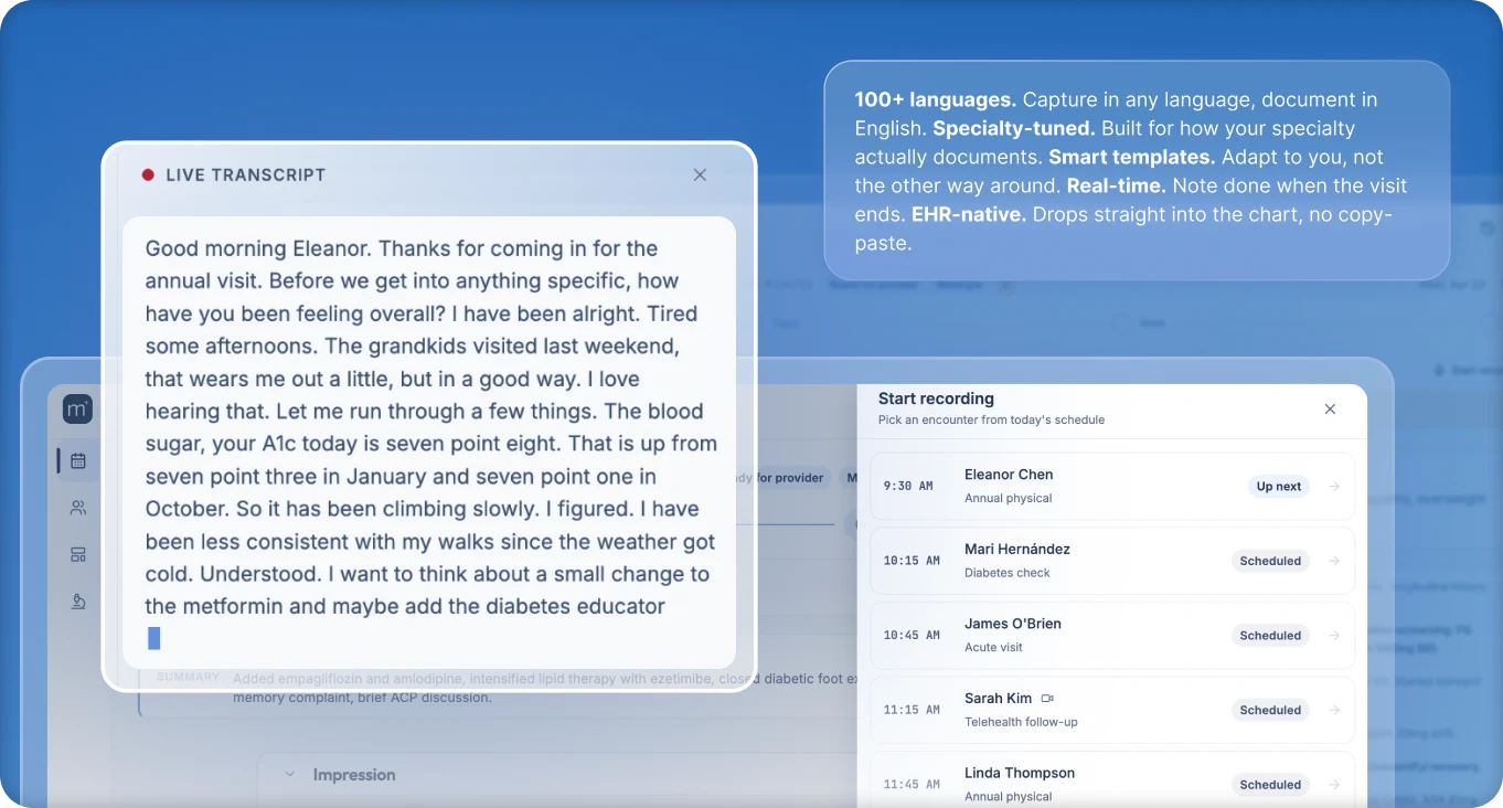 Scribematic capturing a clinician–patient encounter into structured documentation